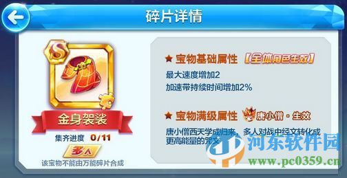 天天酷跑金身袈裟怎么样?值不值的入手?