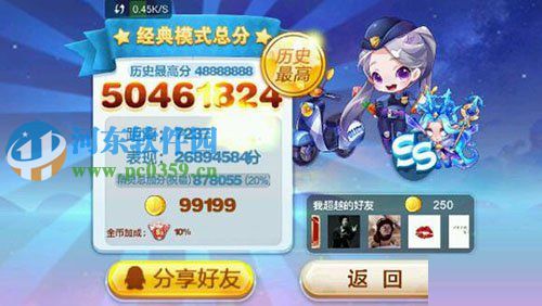 天天酷跑女警小兔怎么搭配?女警小兔最佳搭配方案推荐