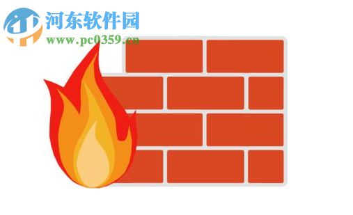 DDOS防火墙参数怎么设置?DDOS防火墙参数设置的方法