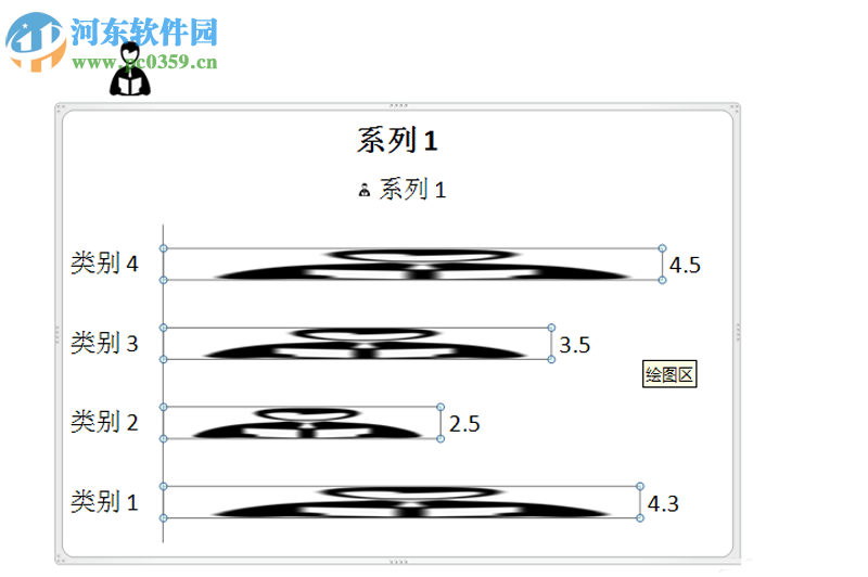 ppt设计个性条形图表的方法