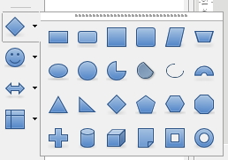 LibreOffice绘制流程图的方法