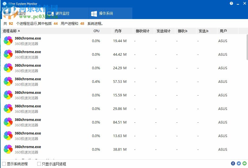 Wise System Monitor的使用教程