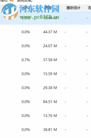 Wise System Monitor的使用教程