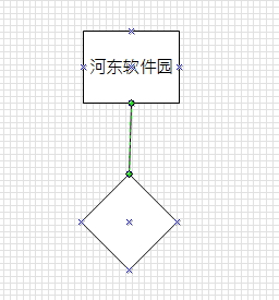 ConceptDraw office 4绘制流程图的方法