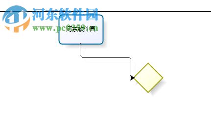 BizAgi Process Modeler绘制流程图的方法