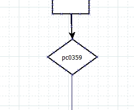 Dia Diagram Editor绘制流程图的操作方法