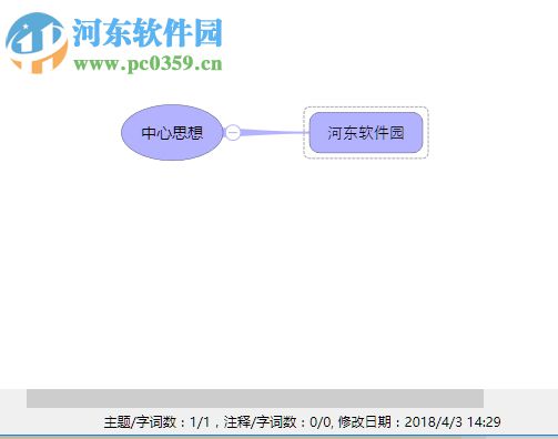 使用iThoughts 5绘制流程图的方法