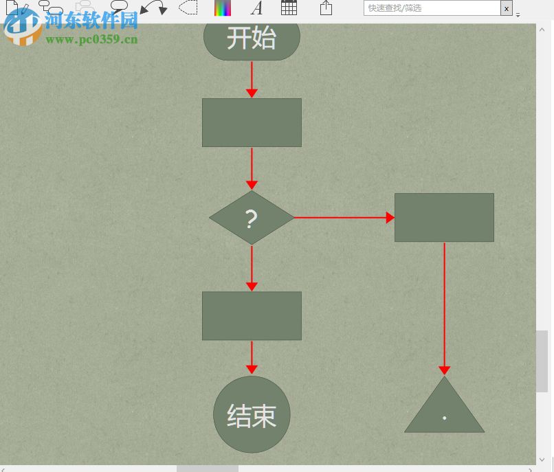 使用iThoughts 5绘制流程图的方法