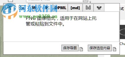 使用iThoughts 5绘制流程图的方法