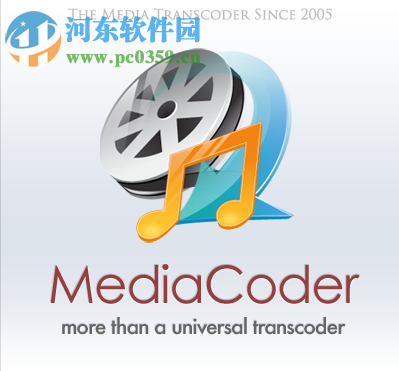 MediaCoder无损压缩视频的方法