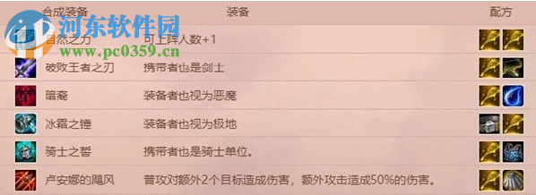 英雄联盟云顶之弈金铲子有什么用 金铲子合成装备攻略