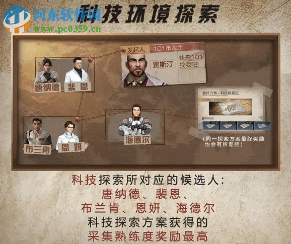 明日之后城市探索任务怎么玩 城市探索任务方案推荐