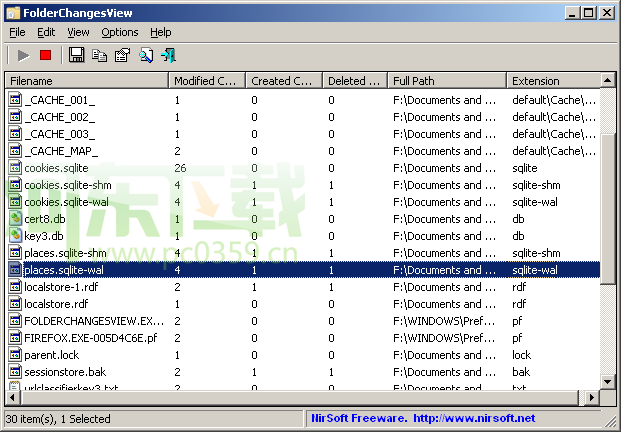 FolderChangesView(文件夹变化监视)
