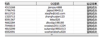 QQ号码批量管理(小震QQ晒密王) 2014 bata6.2 绿色版