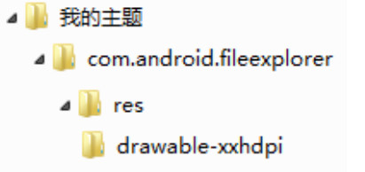 muse主题制作工具 6.3.30 官方版