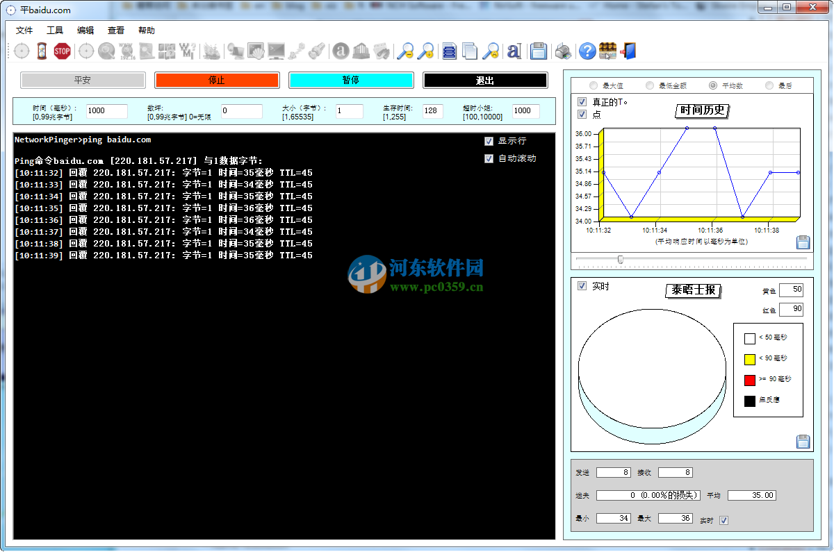 Network Pinger(强大的ping查看监控软件) 1.0.1.0 绿色中文版