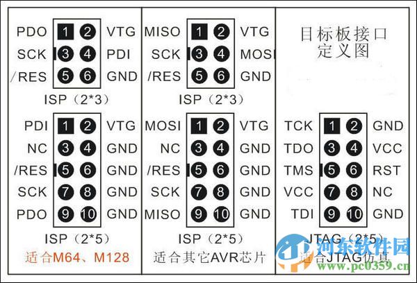 avr-isp驱动程序 官方版