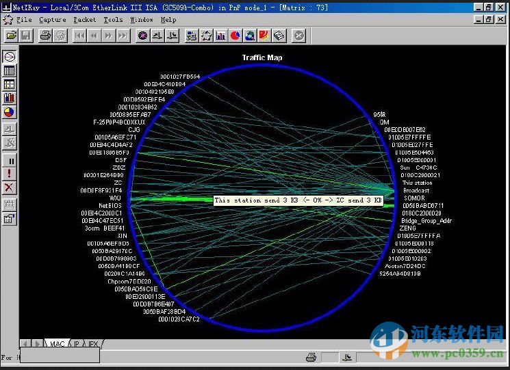 NetXray(网络数据包截取分析) 3.01 官方版
