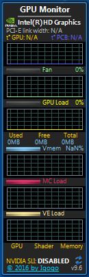 GPU Monitor(GPU监视器) 11.8 绿色版