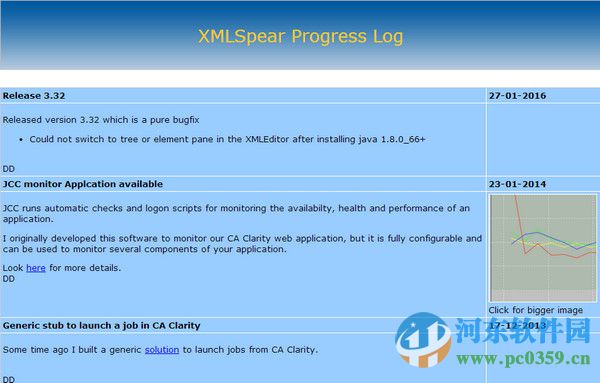 XMLSpear编辑器 3.32 官方版