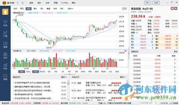 金大师 3.0.4.601 官方版
