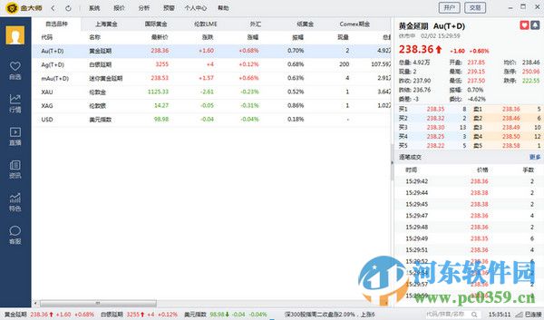 金大师 3.0.4.601 官方版