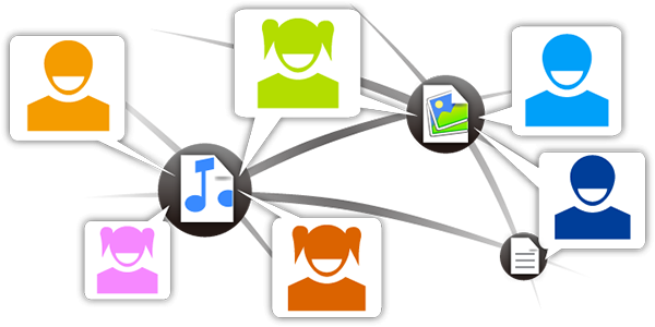 MeePo云盘Mac版 1.0.5