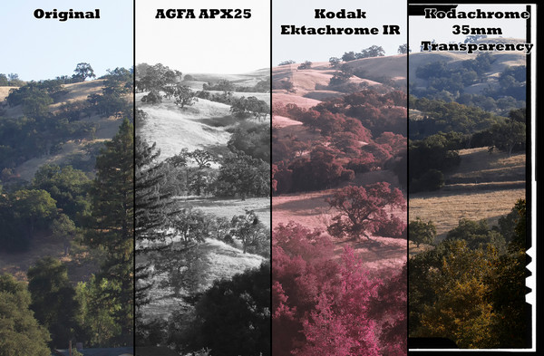 Alien Skin Exposure for mac版 1.0.0.1997