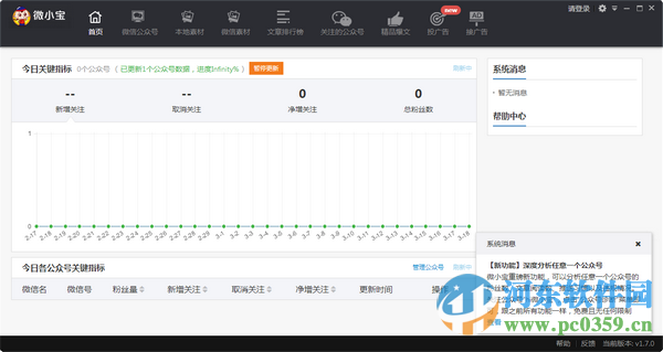 微小宝微信编辑器下载