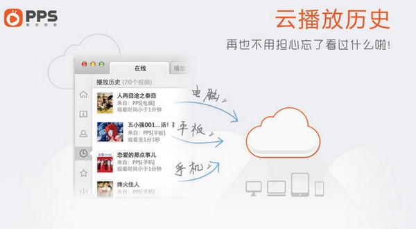 PPS for mac版 4.0.16