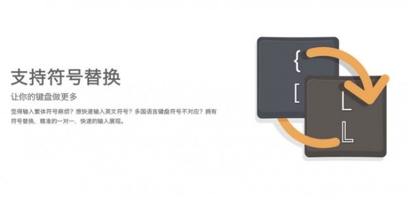 搜狗输入法Mac最新官方版 4.1g