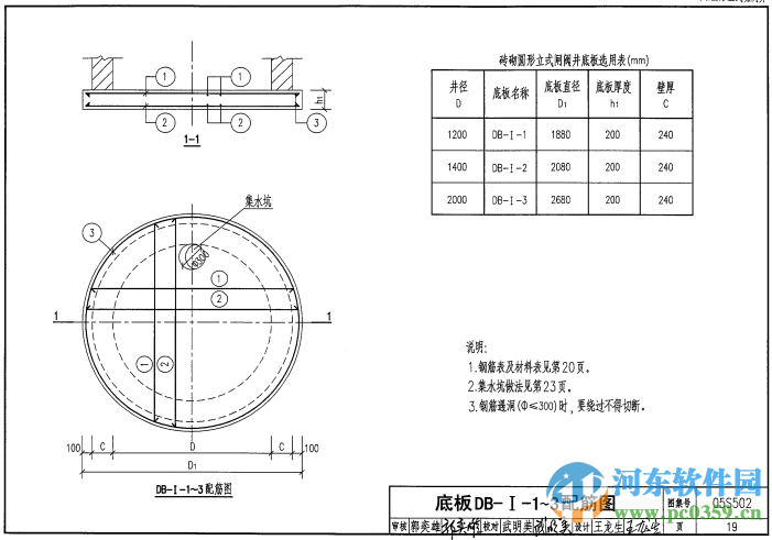 05s502图集 完整版
