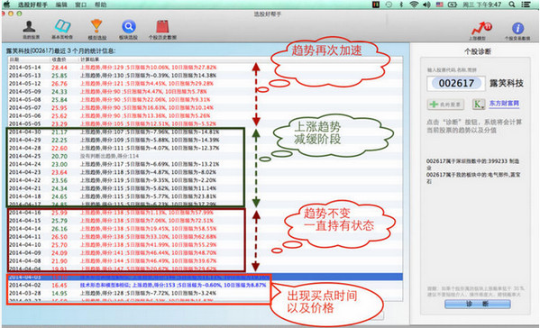 选股好帮手 mac版 3.3