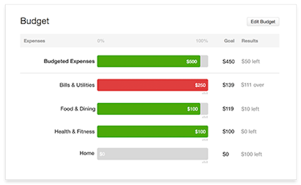 Quicken 2016 Mac版 3.0.3
