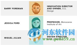 adobe indesign cc 2015下载 绿色中文版