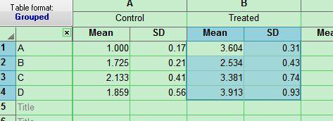 graphpad prism6 (医学绘图软件) 破解版