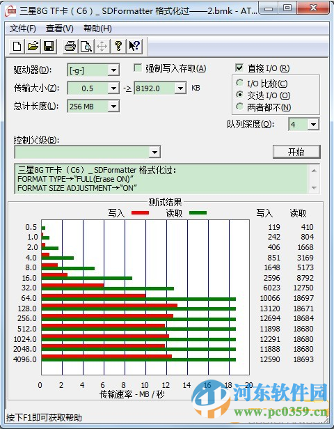 SDFormatter(SD卡格式化工具) 4.0 绿色汉化版