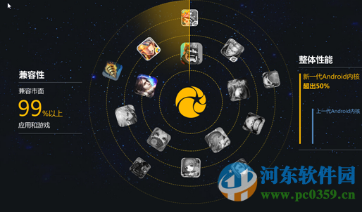 星光助手(星光安卓模拟器) 1.2.9.0 官方最新版