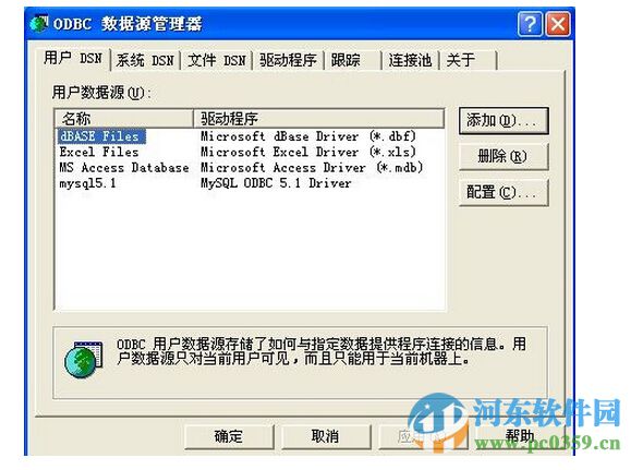 odbc数据源管理器下载 3.525.1117.0 绿色版