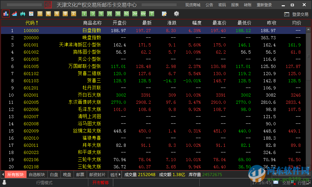 天津邮币卡行情分析系统下载 5.1.87 官方版
