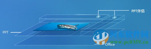 PPT伴侣 1.2.2 官方版