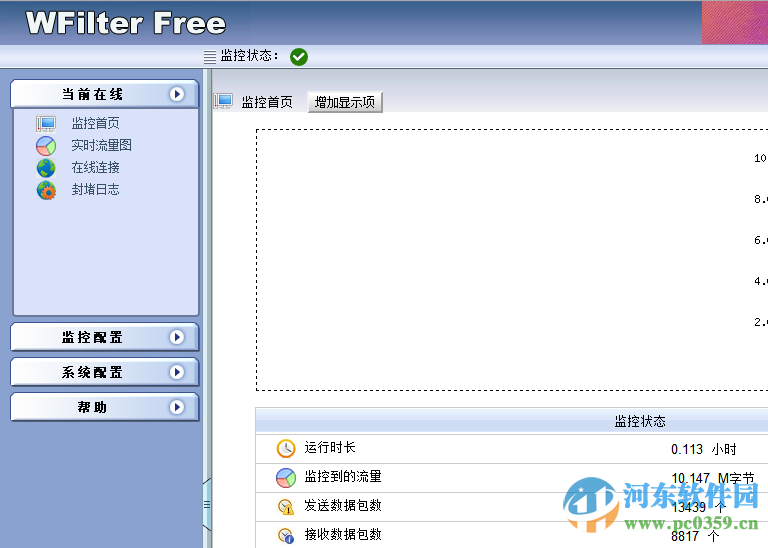 超级嗅探狗(WFilter Free) 4.1.294 官方免费版