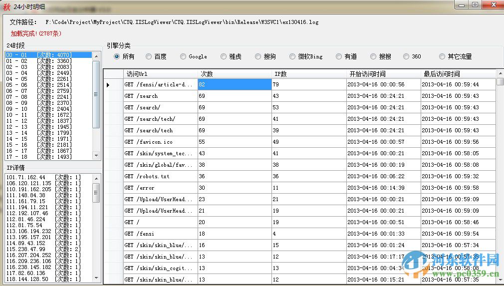 IIS日志分析工具(秋式网站日志分析器) 3.0 免费版