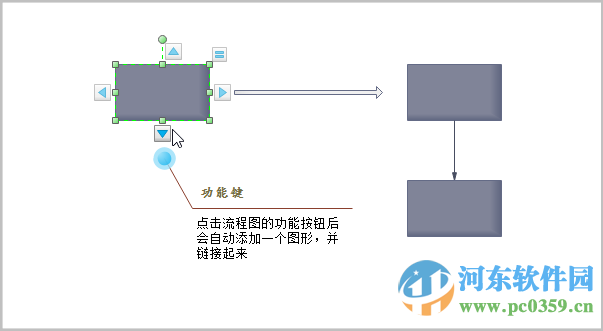 亿图流程图制作软件下载 8.7.5 免费版