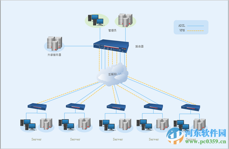 亿图网络图绘制软件 8.7.4 官方版