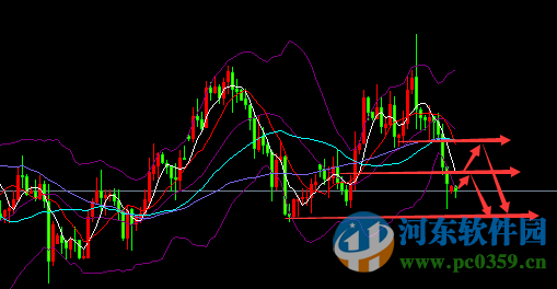 浙东大宗商品交易中心客户端下载 1.0 官方版