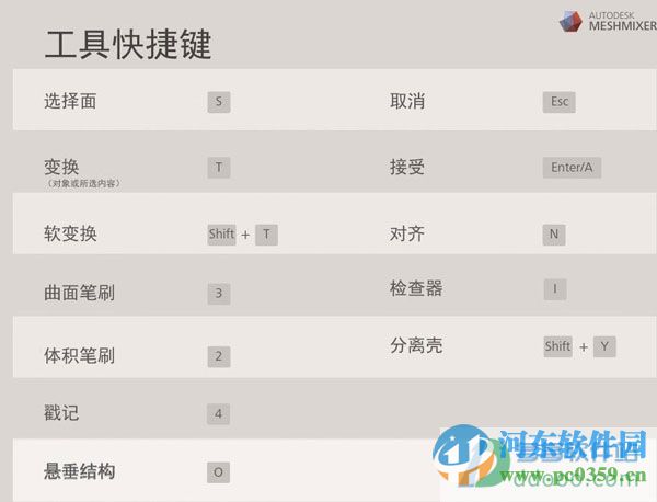 Meshmixer下载 10.9 64位 官方版