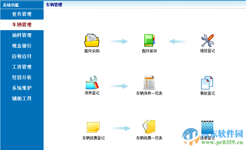 公交车运输管理系统下载 2016 官方最新版