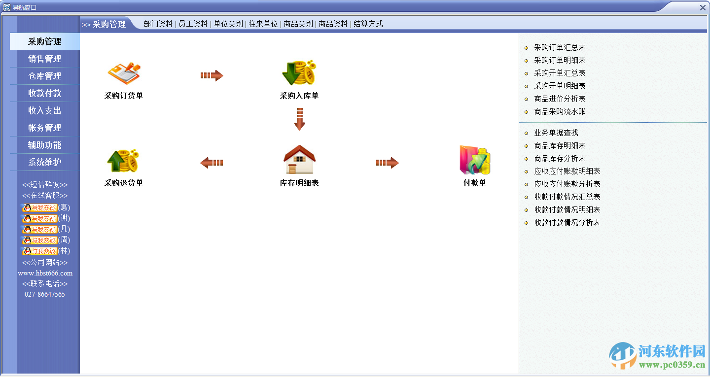 速拓眼镜行业管理系统下载