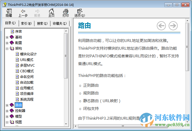 thinkphp完全开发手册 3.2 官方版